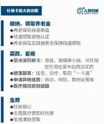 2025年社保卡將覆蓋全國 現在使用起來也讓大家更方便咯